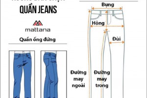 lua-chon-quan-jeans