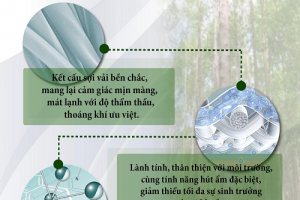 tencel-chat-lieu-vai-than-thien-voi-moi-truong