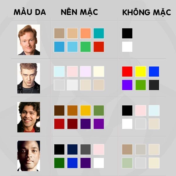 Bí quyết phối đồ theo màu