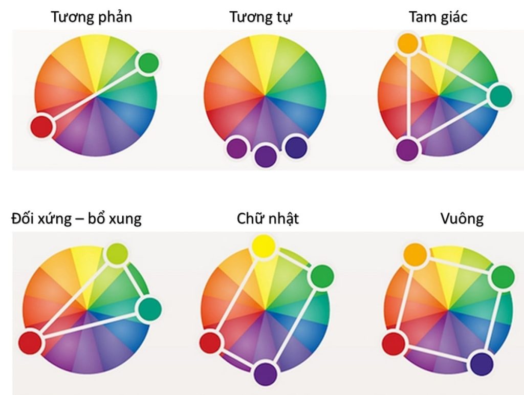 bang mau phoi do nam chuan d417aca03abe47d7b5cdceeffa301cdb