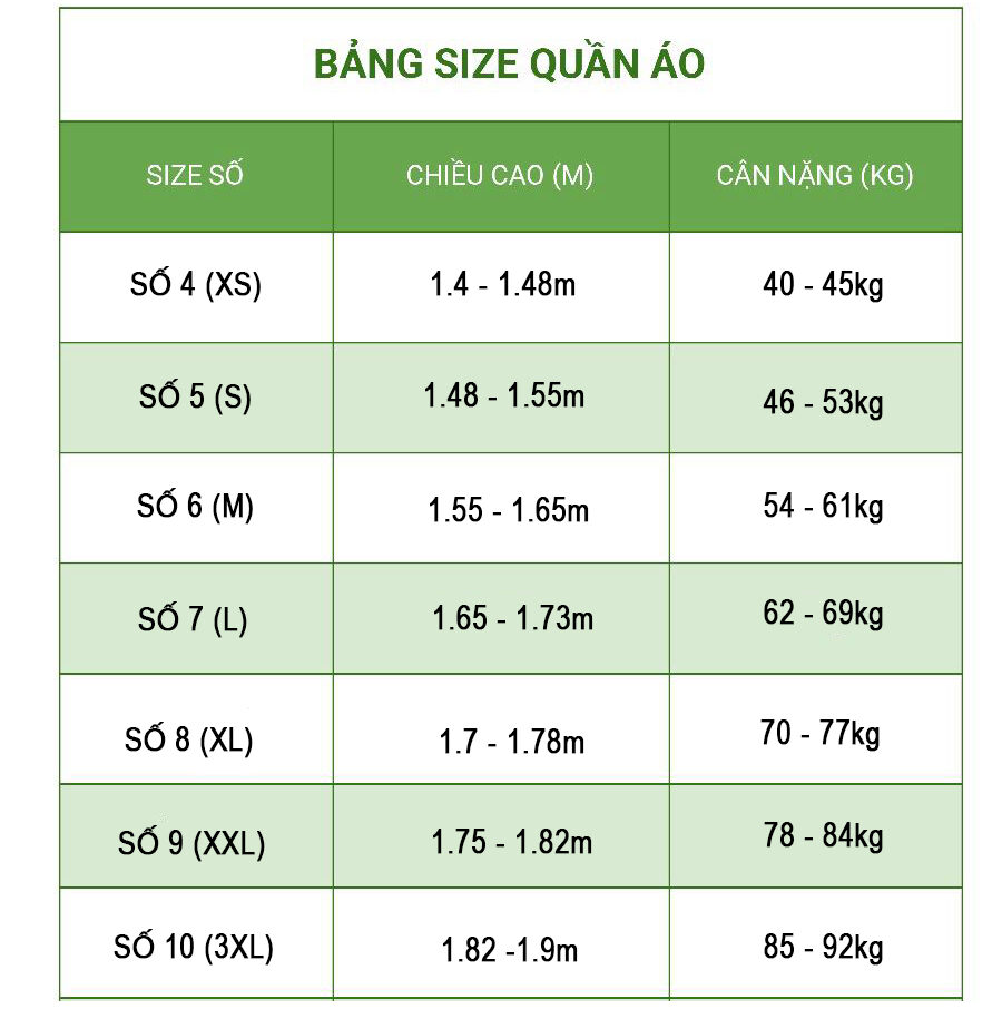 Bảng size quần áo