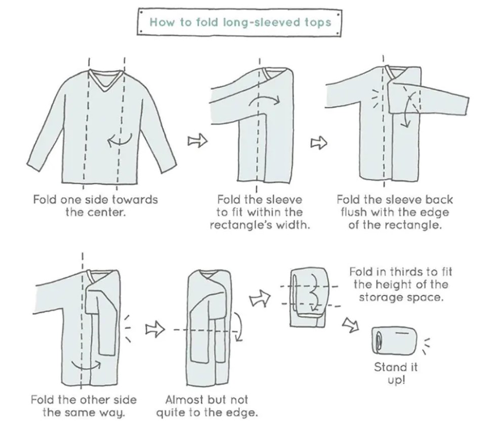 cách gấp áo khoác blazer