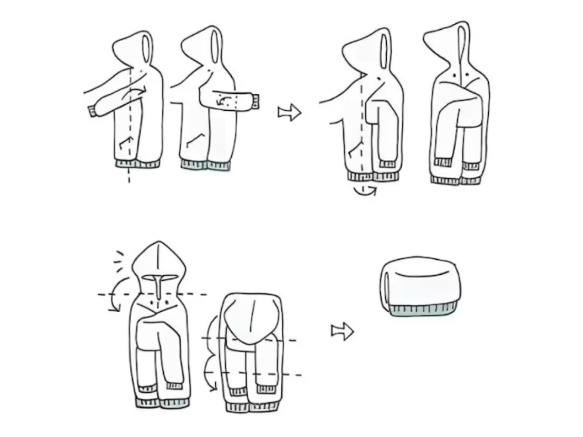 cách gấp áo khoác jean