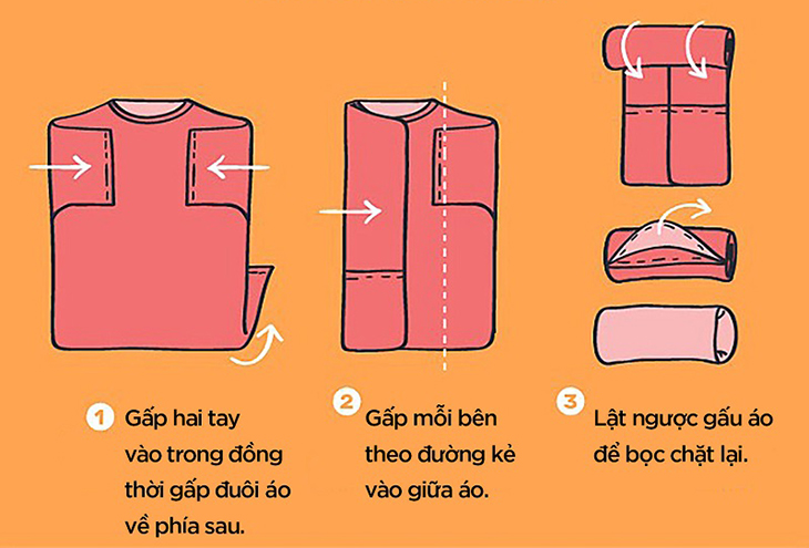 Cách gấp áo thun để đi du lịch