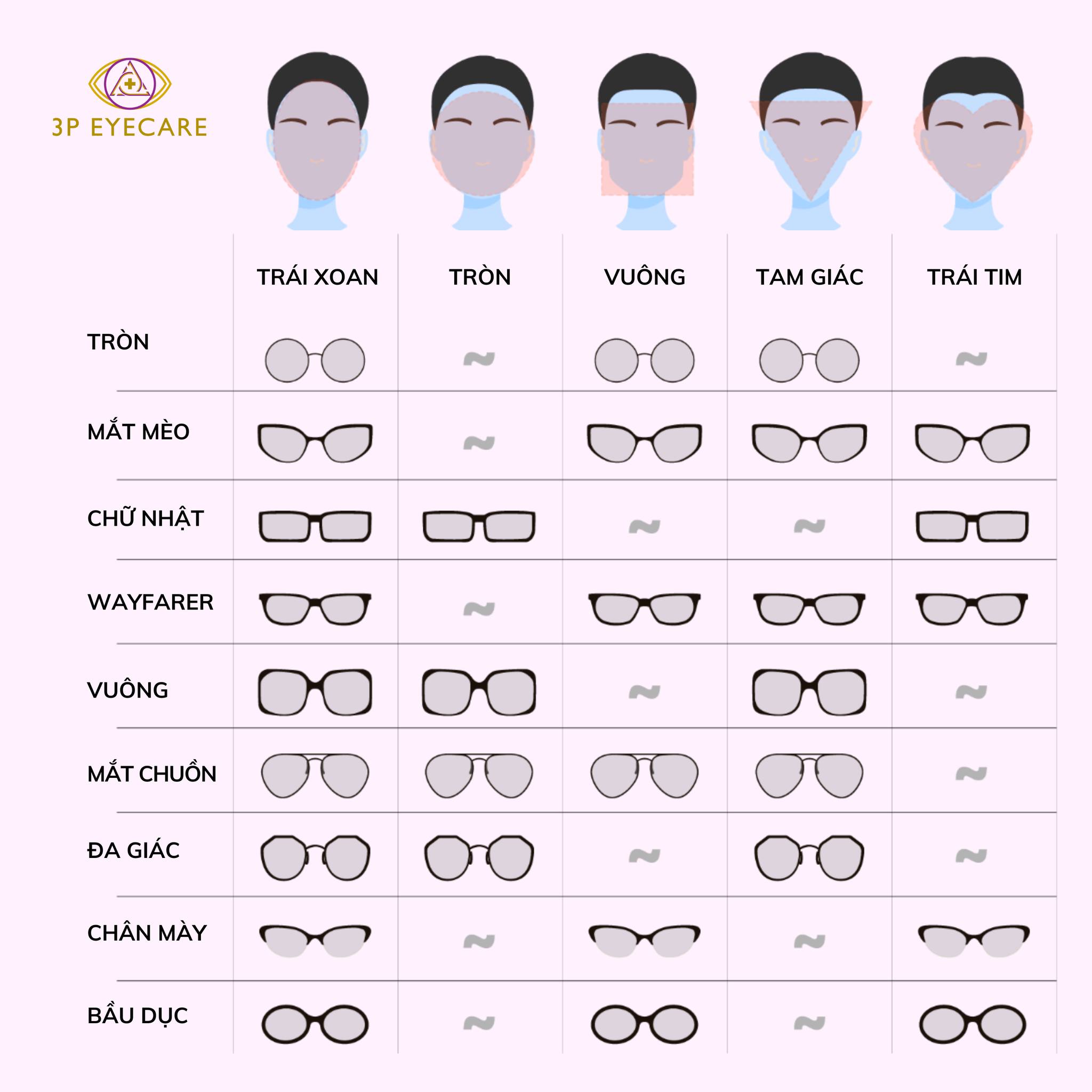 Cách chọn kính phù hợp với từng dáng khuôn mặt nữ