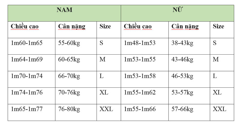 huong dan chon size quan ao s3142