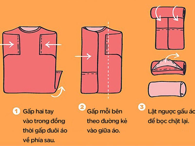 cách gấp quần áo đi du lịch không bị nhăn