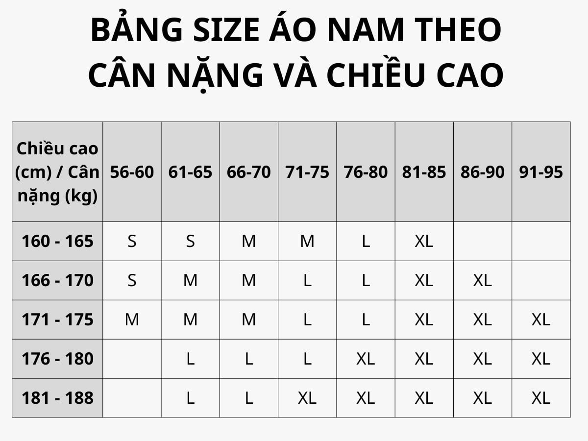 Chọn size theo chiều cao cân nặng
