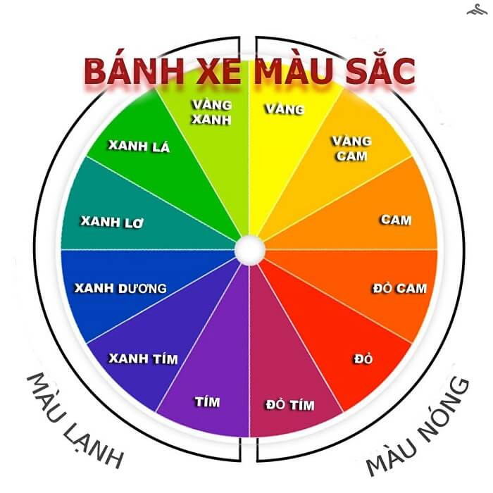 Gợi ý cách phối đồ theo màu