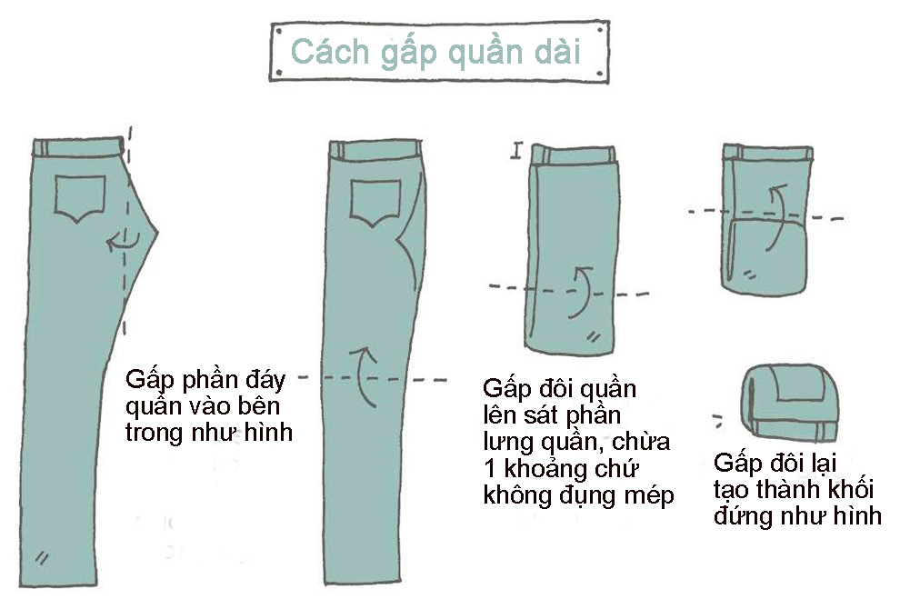 phương pháp gấp phẳng quần áo