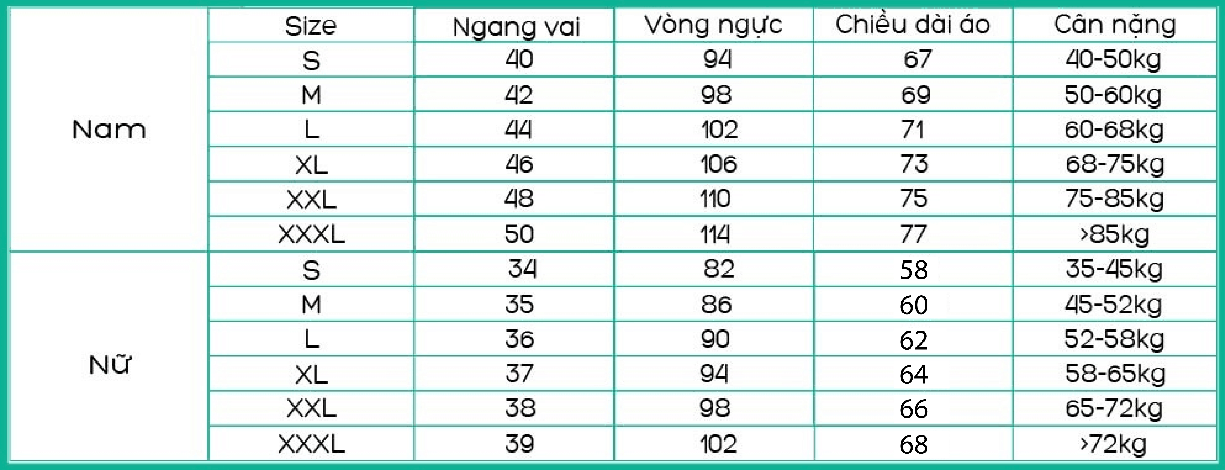 Thông số size áo thun